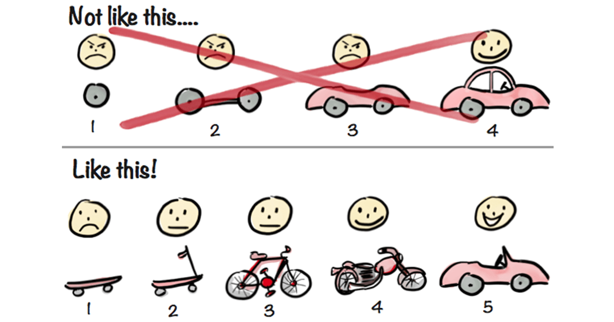 mvp-not-like-this.png mvp-not-like-this.png